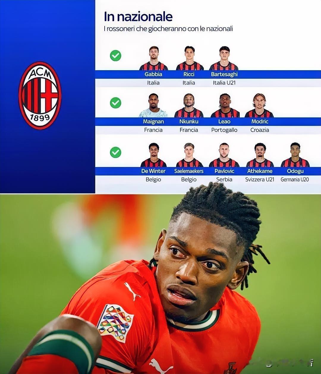 不要再有人受伤！本国际比赛日米兰有十二名球员被各自国家队征召，周四之前他们会陆续