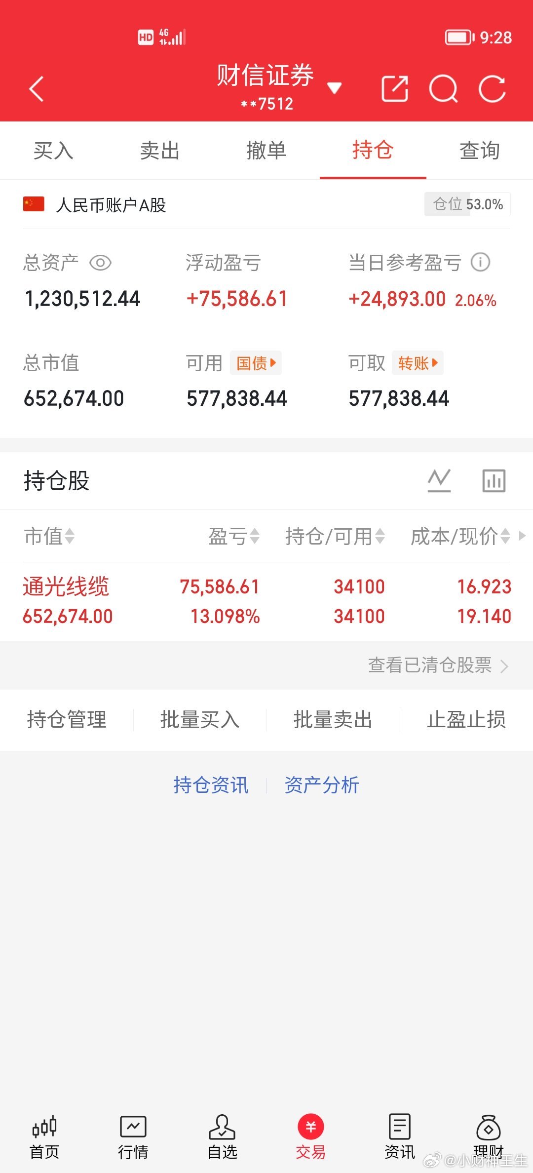 大家早上好！100万本金，目标1年做到800万，1年翻8倍，欢迎各位前来验证！（
