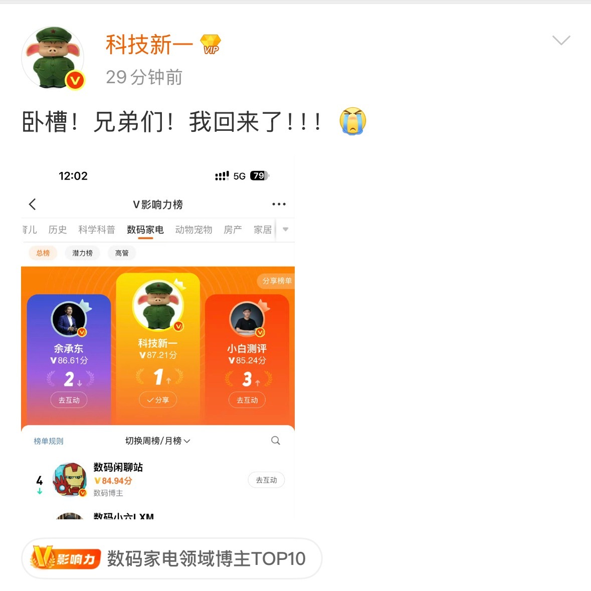 数码闲聊站虽然热度高，但是赚不了几个钱。​​​