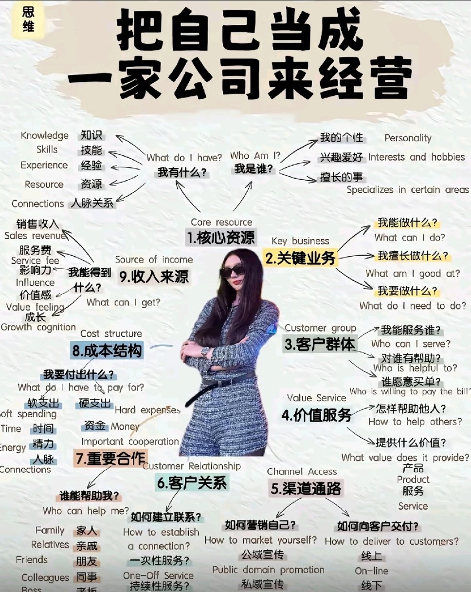 周末陪朋友看房，进入最后还价环节，朋友想还价4万块，但是房东少不了，她说即便不少