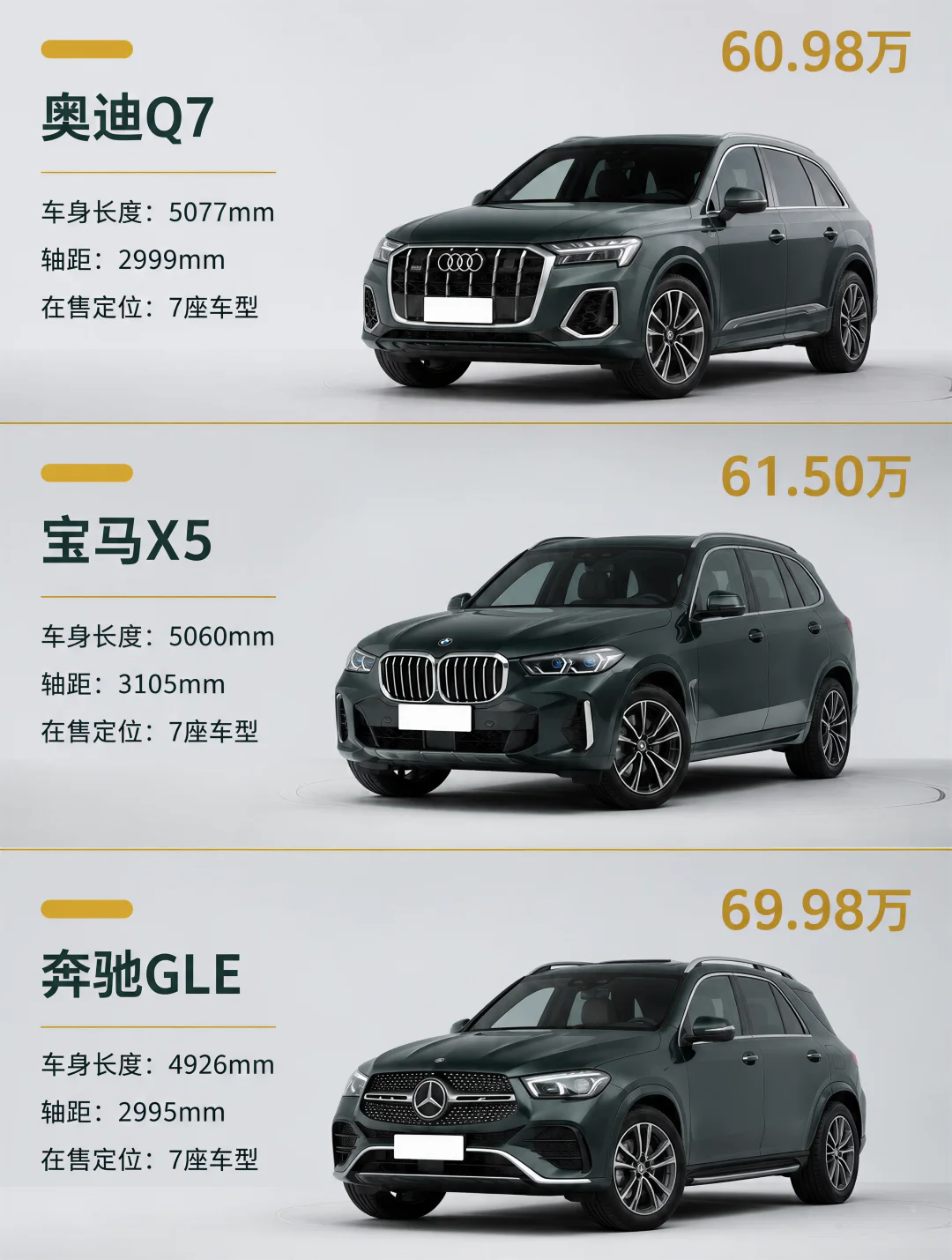 贵八万轴距反短一截