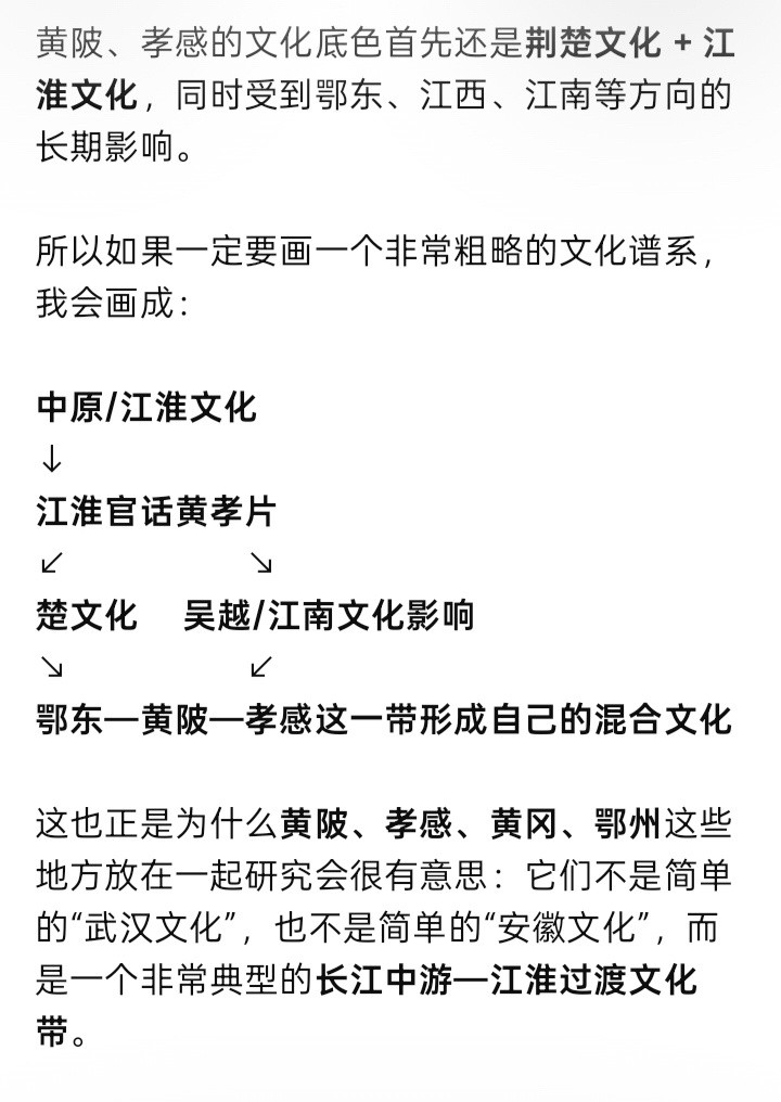 🎀🌸湖北文化圈简单对照，方便理解-鄂北（随州、襄阳）：荆楚文化北部边缘区，楚文化和中原文化交界地