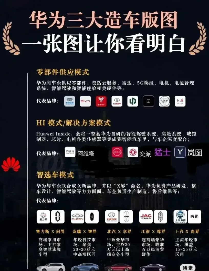 今年1月至5月，东风纳米01在襄阳市场单一车型销量和市占率均排名第一，远超同级别