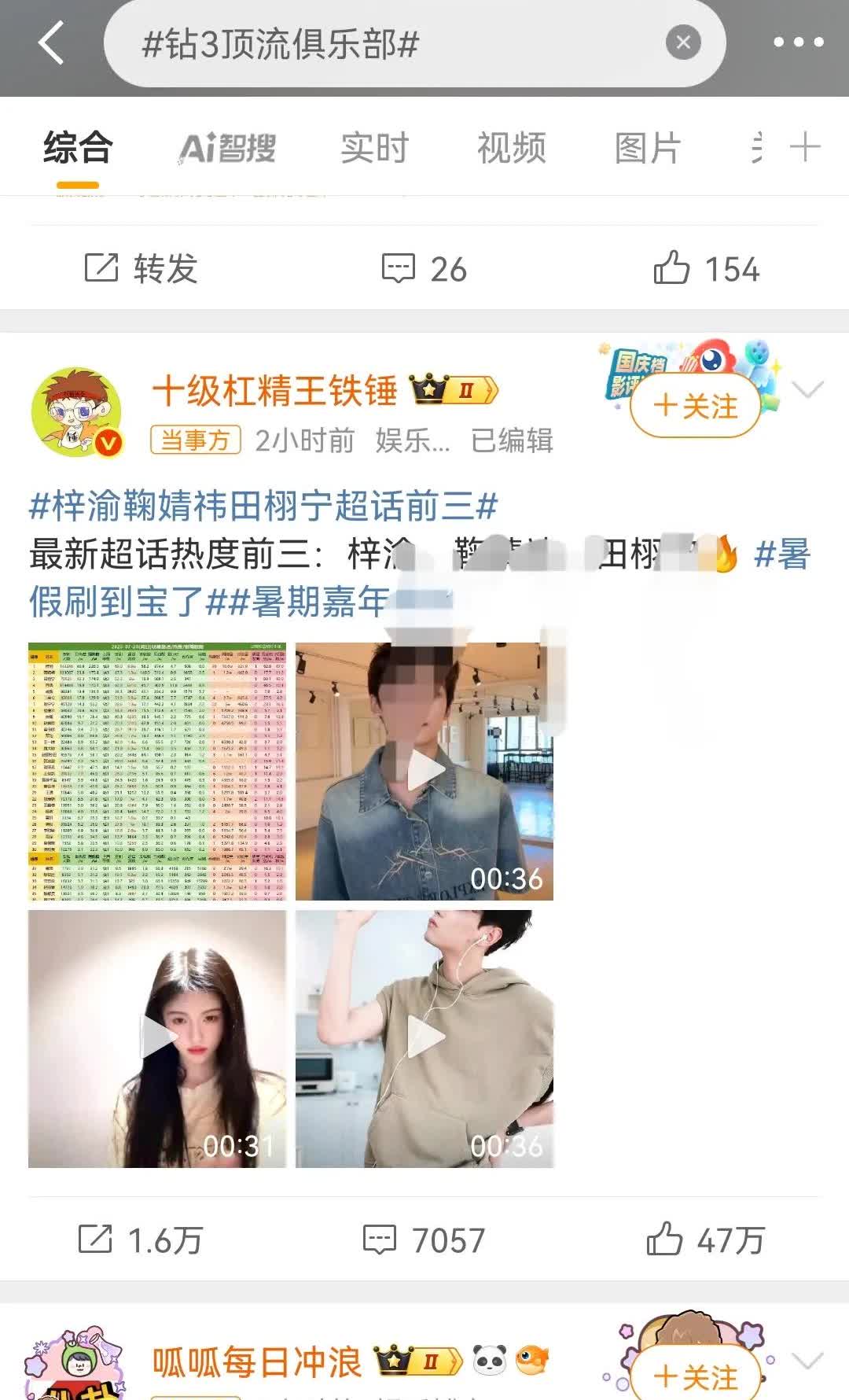 超越肖战，他们自己信吗？突然记得去年的一件事，在渣浪的某次投票活动中，“十个阴天