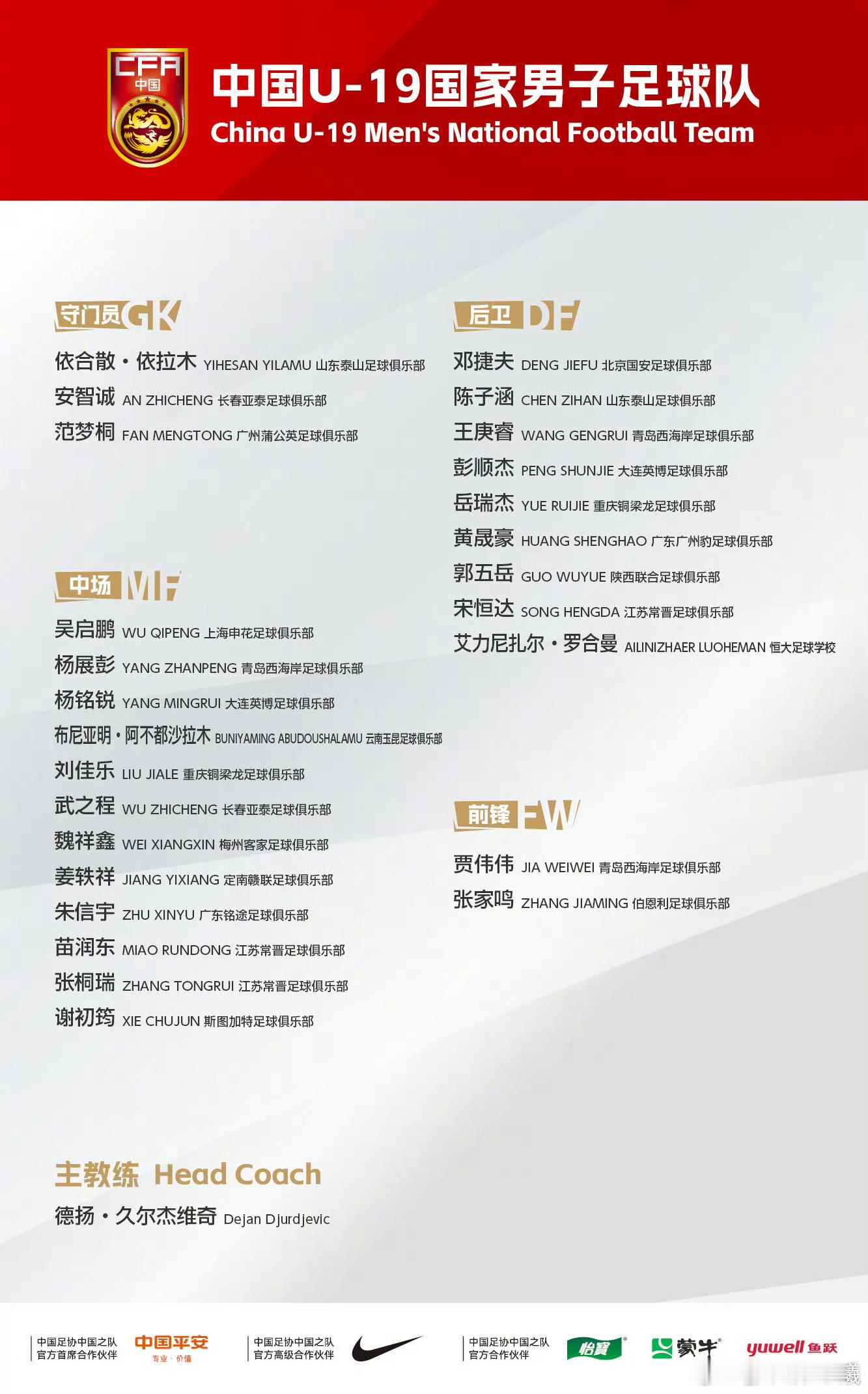 最新U19名单，中超12人，中甲6人，中乙2人，中冠3人，海外2人，足校1人.要