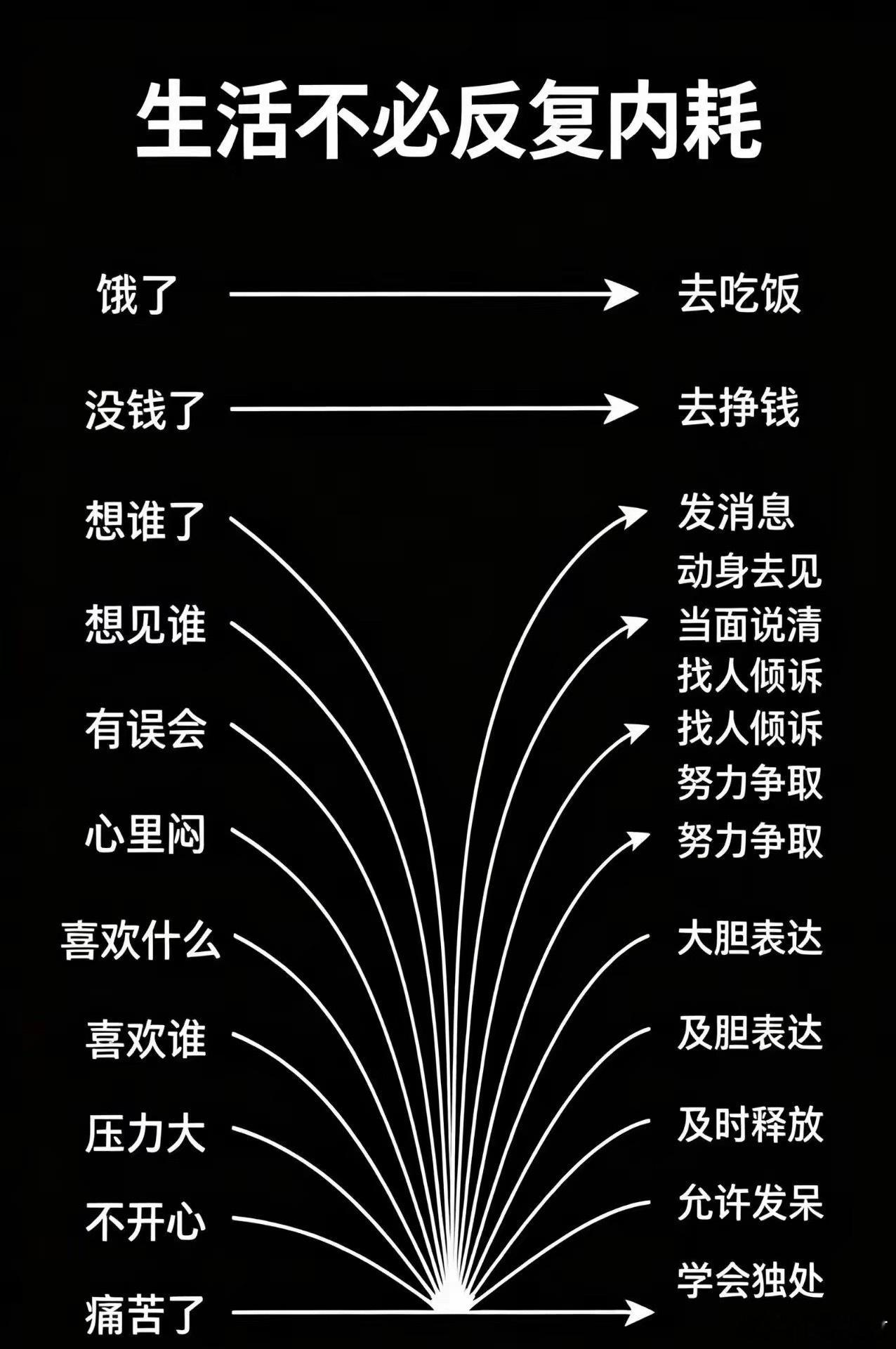 职场最清醒的十种人：1.从不主动加班的人；2.下班后从不回工作消息的人；3.