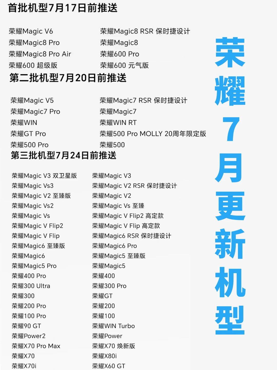荣耀7月新版本更新计划❤️有你的机型吗？