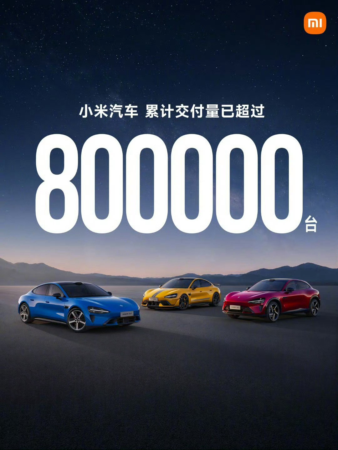 看来小米今年内累计交付破100万台稳了！8月中旬还是77万多，这才20天，又增加