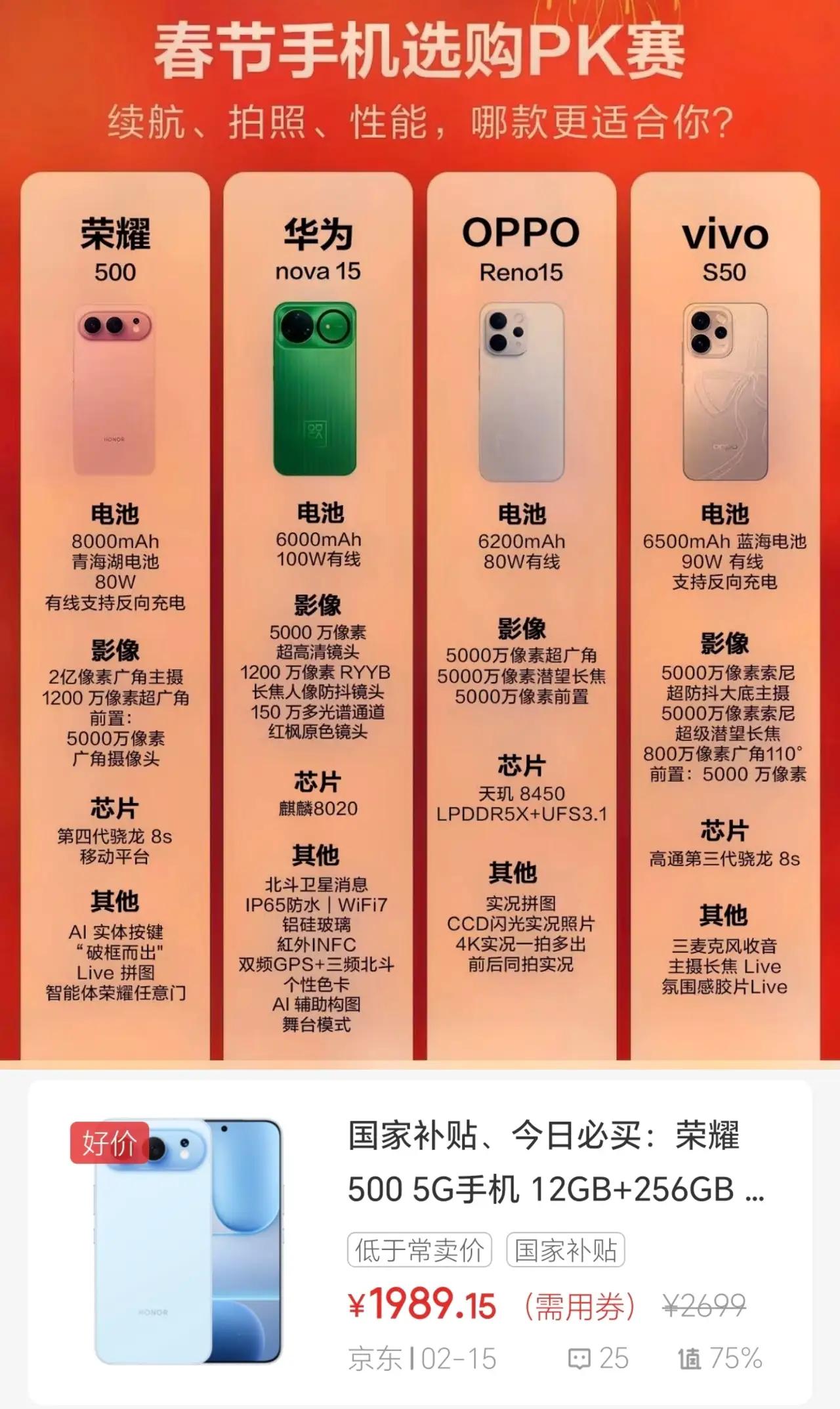 今年手机市场真有意思😂荣耀：性能和续航随便一发力，直接拉开差距，友商很难追上