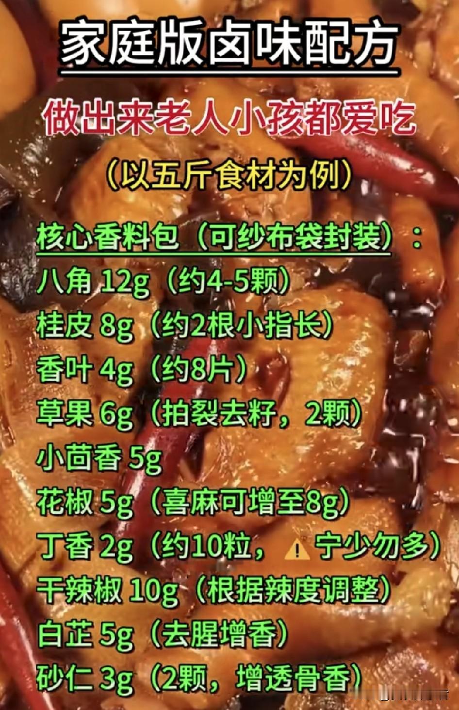 卤水卤味太淡怎么调?拯救淡卤味！揭秘卤汤回鲜秘籍与特色配方有没有过这样的经