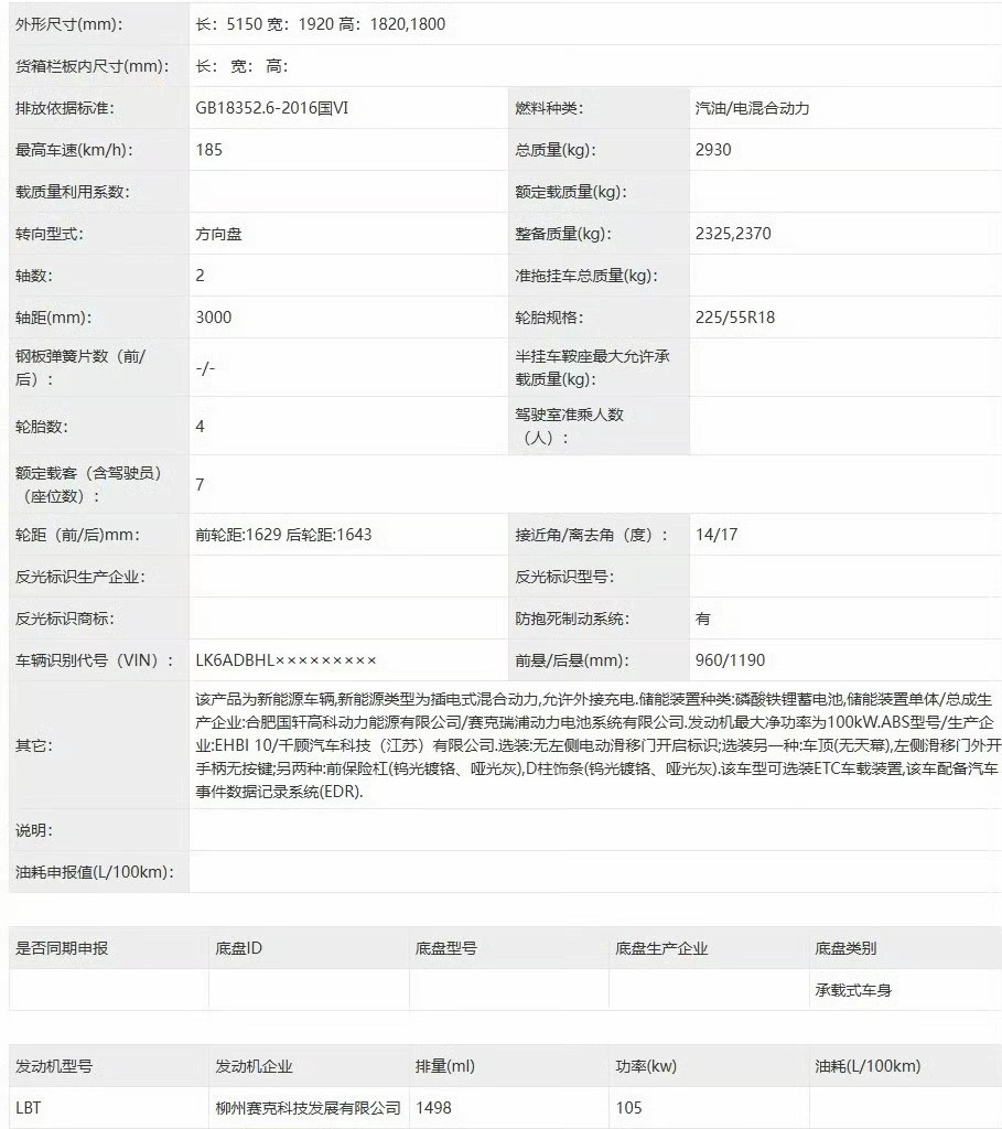 赛那和格瑞维亚真正的杀手人民的五菱，整了个全尺寸MPV星光M2+2+3七座，1.