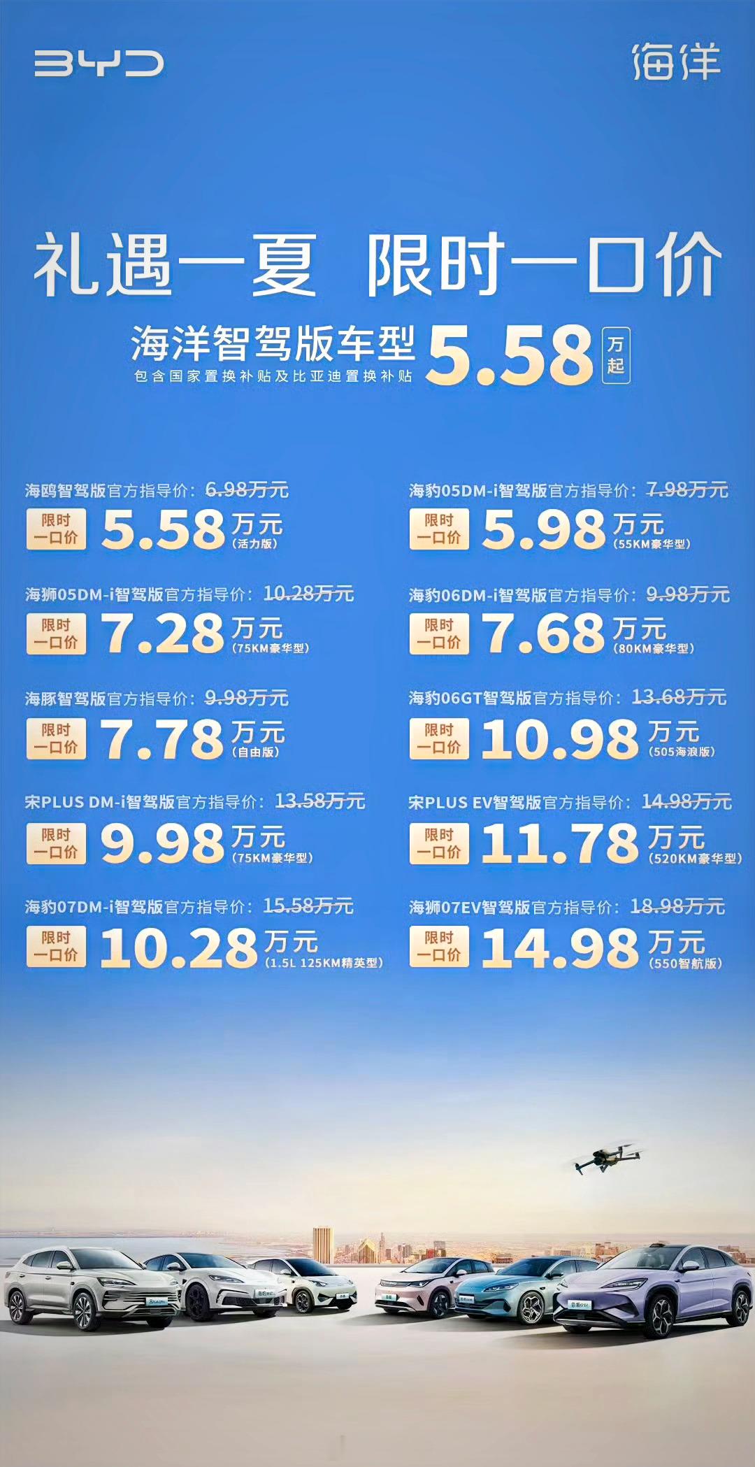 比亚迪海洋这波降价太刺激了最多的降了5万多现在买车一定要调整好心态还是那句话早买