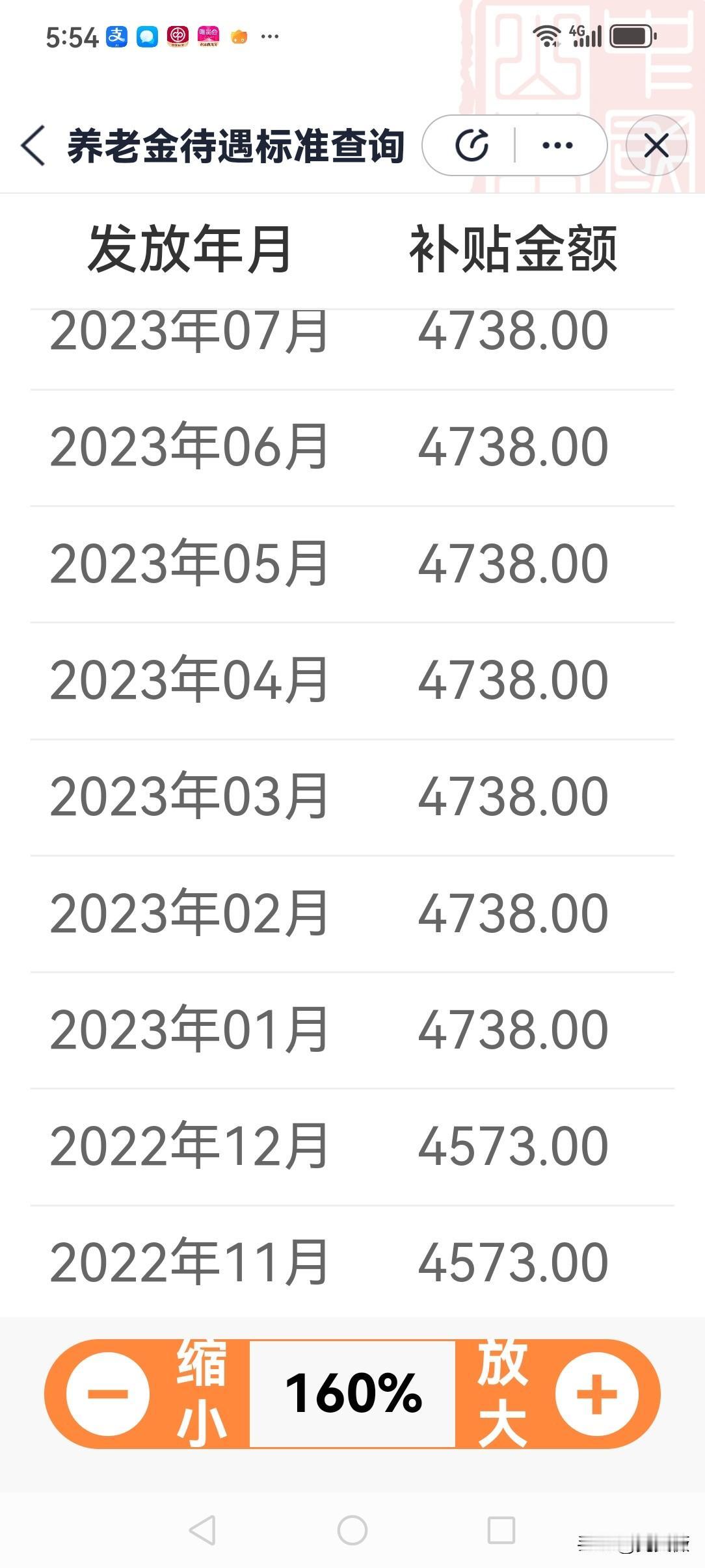 我2022年十月份退休，截止到2026年九月份，已经领了四年总共48八个月的退休