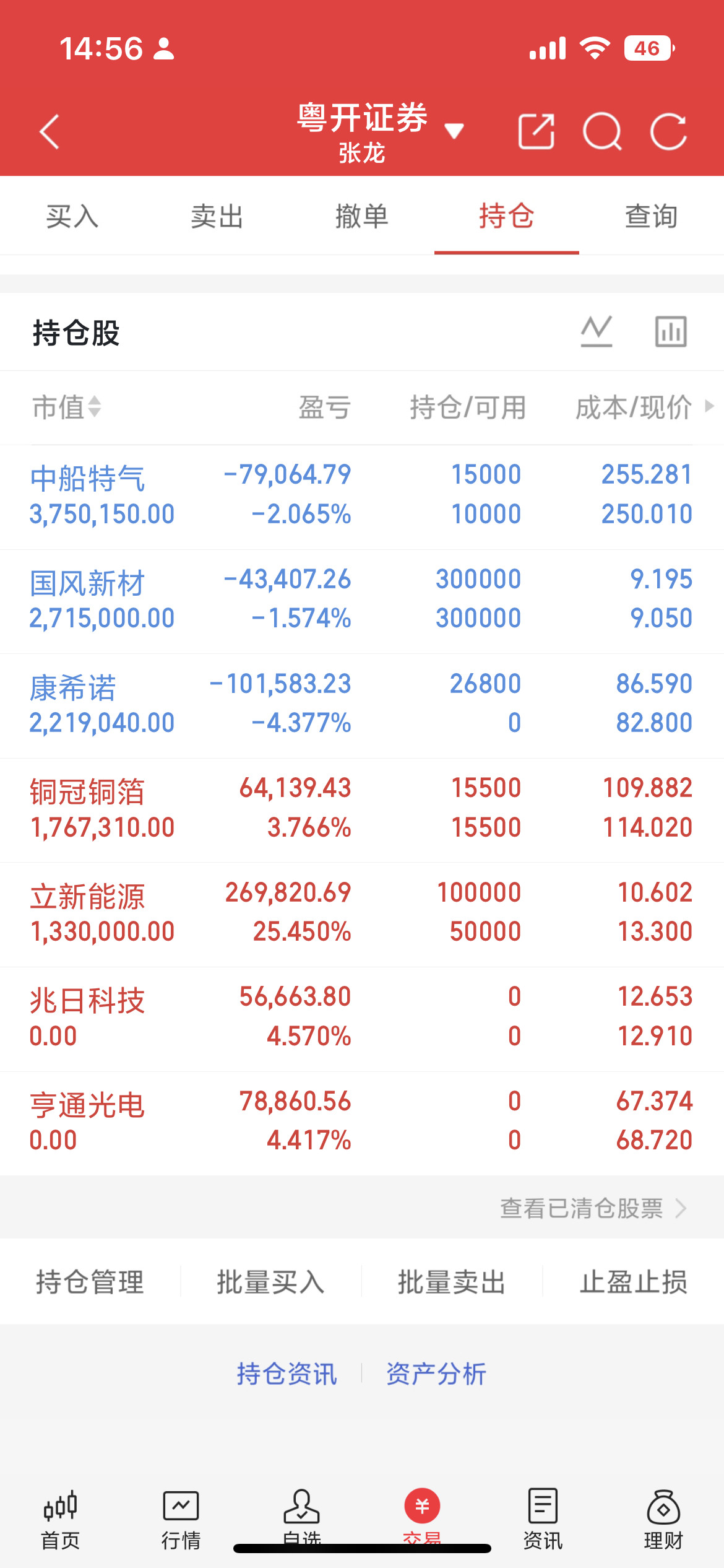 动力电池回收10家核心企业梳理1.格林美：回收业务纯正龙头，白名单资质丰富，镍