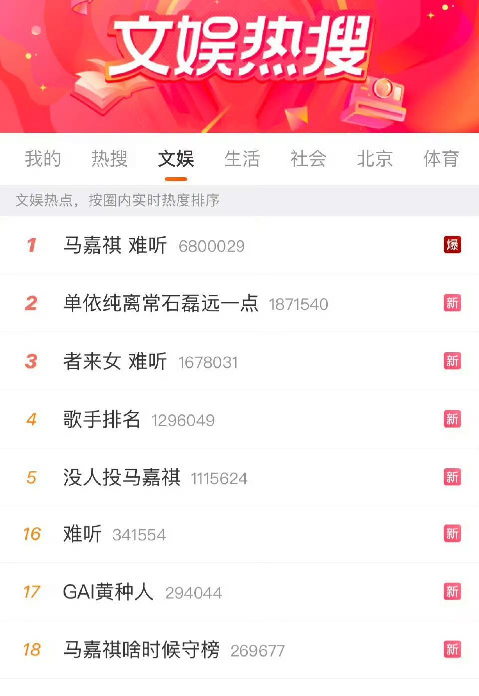 沈梦辰看了热搜两眼一黑。昨天非常同情沈梦辰了，原来不是不想念热搜，是无法念，整