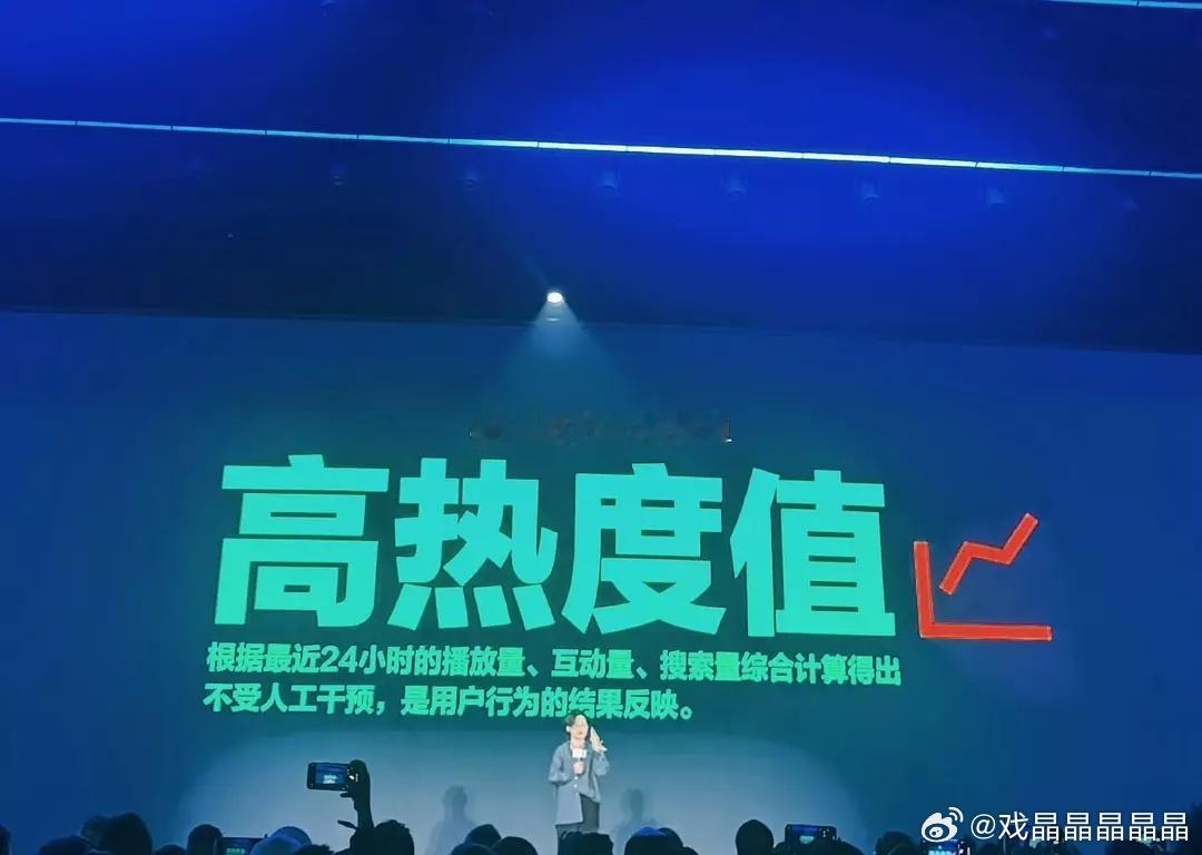 “热度不受人工干预”，腾讯是不是在内涵最近的水蜜桃的水仙剧。[吃瓜][滑稽笑]