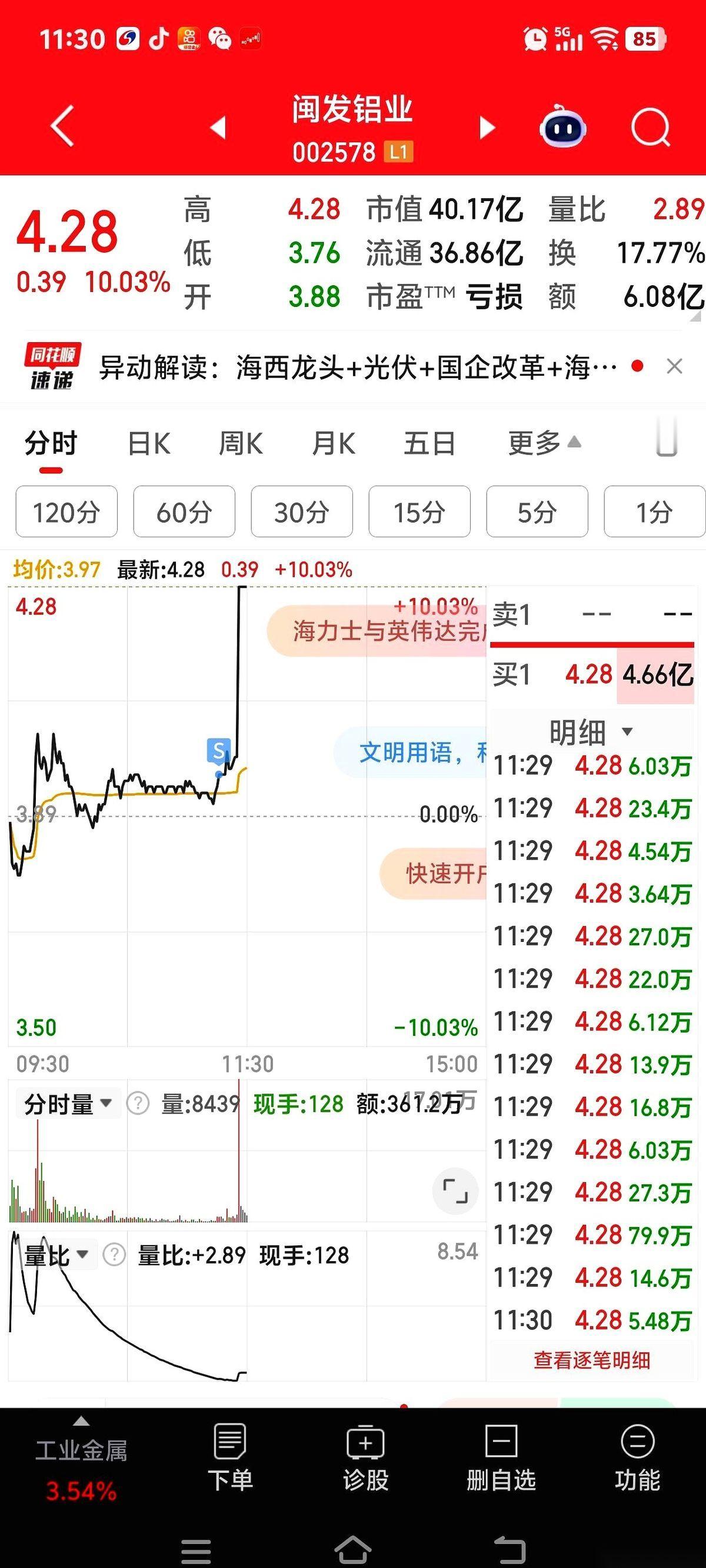 我真想把这双手给剁了。真的，就刚才，又没管住。眼睁睁看着那根红线往上冲，明明脑