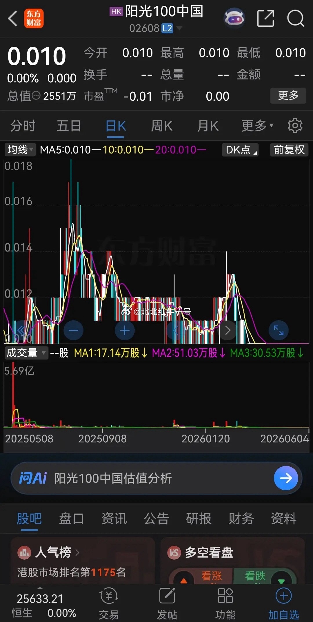 A股炒股难度虽大，但制度优势突出：依托1元面值退市规则，从根源杜绝仙股。个股连续