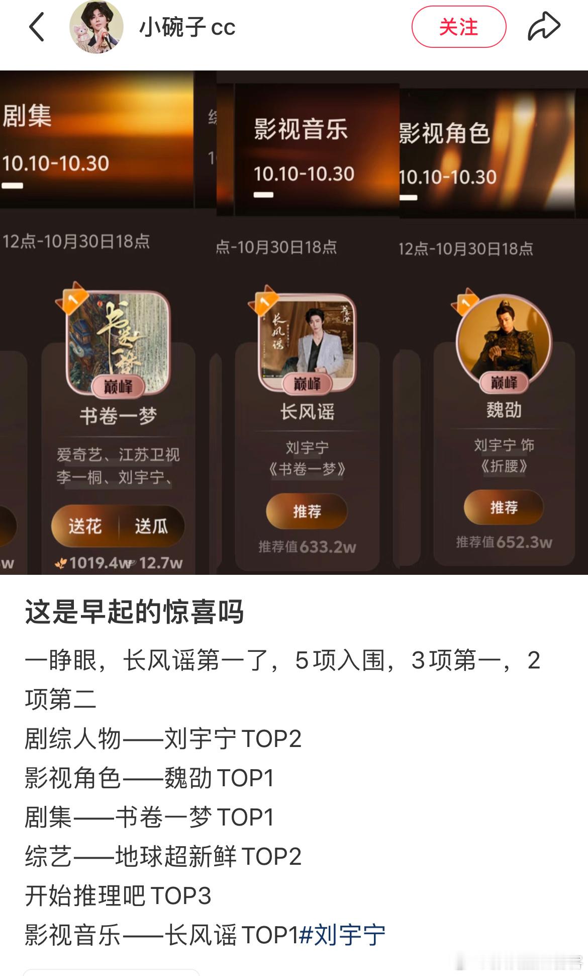 今年微博视界大会是刘宇宁统治区啊太牛了带着长见识了👏👏​​​