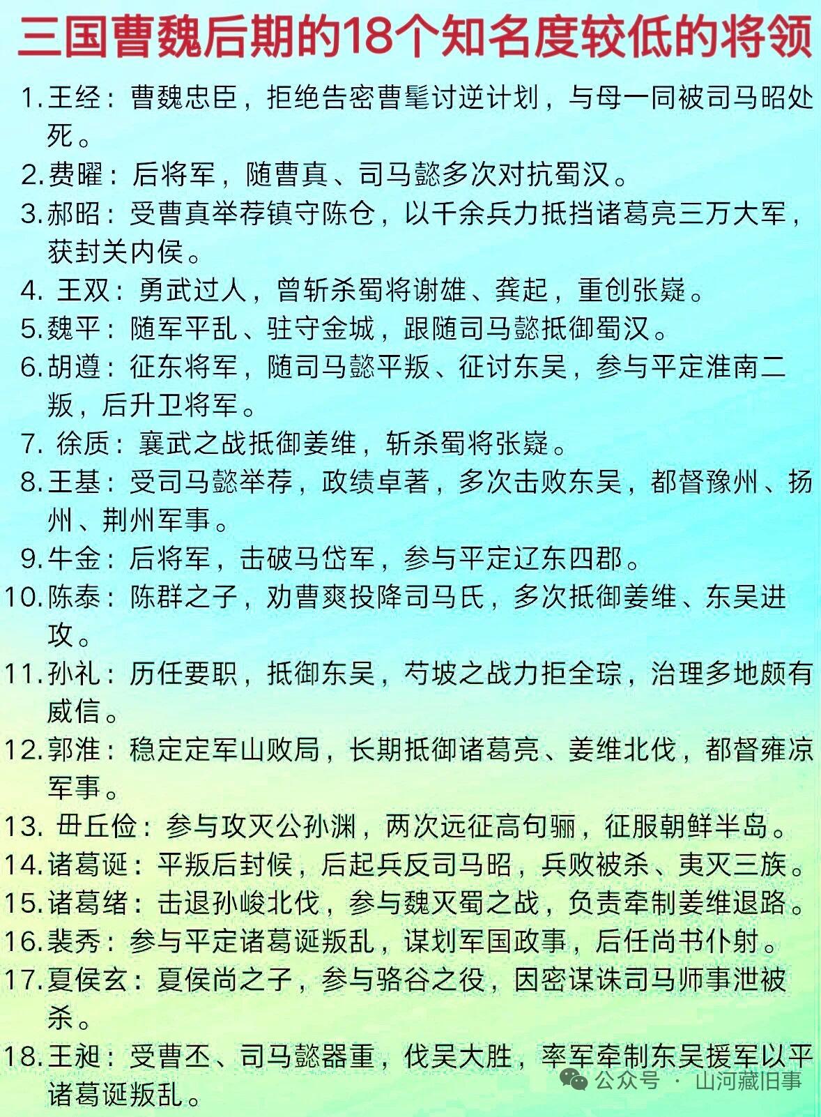 三国曹魏后期有不少低调将领，很多人可能只知道那些名将，对这18位了解甚少。比