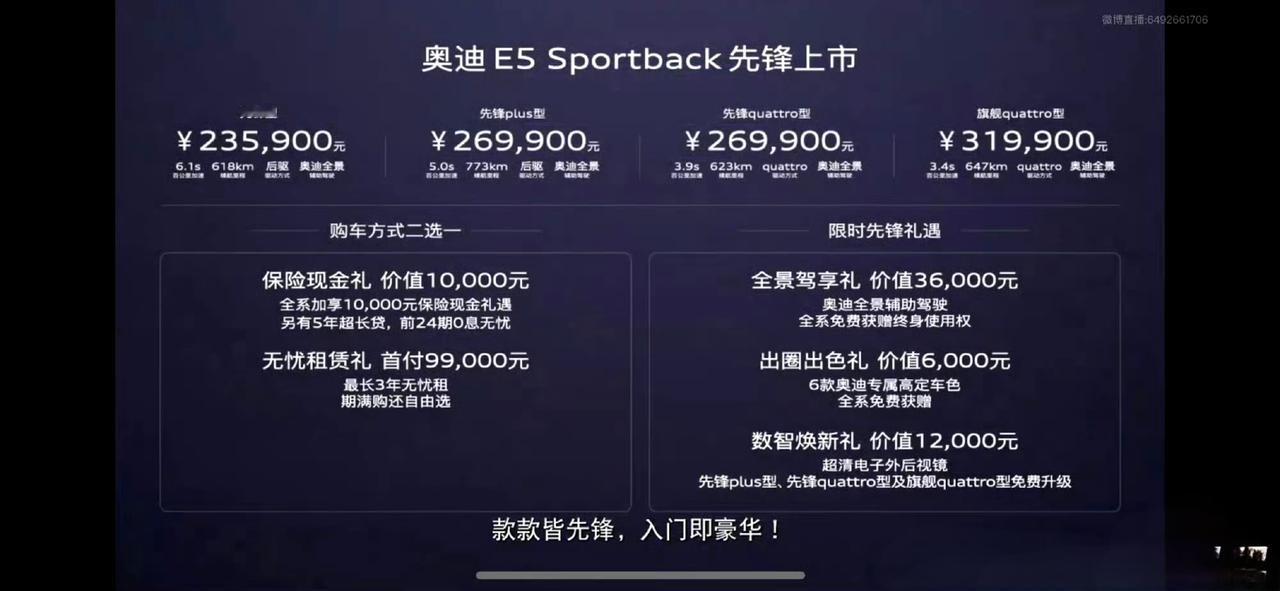 万元权益后奥迪E5进入22万级这个价格相当可以啊，22万买奥迪还是买智己，兄弟