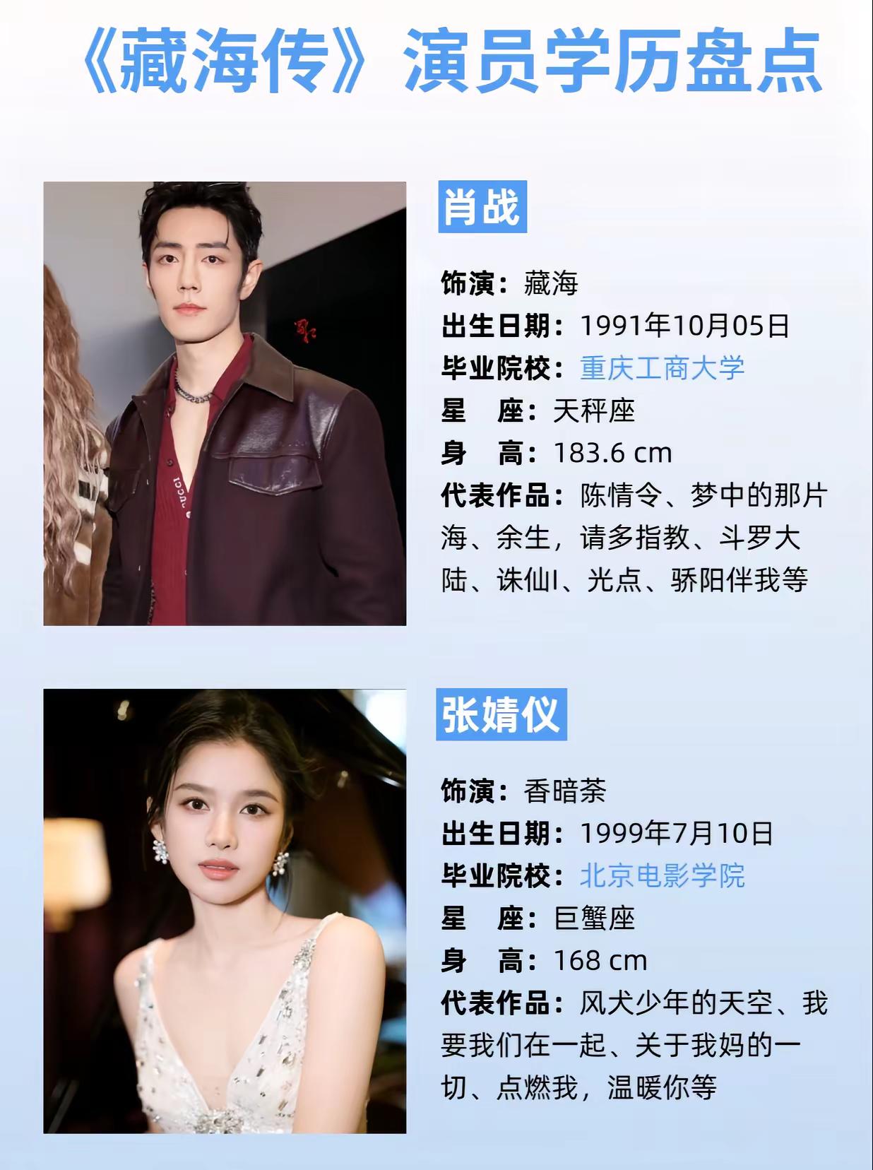 权谋剧《藏海传》演员学历盘点🌟全员本科。背负血海深仇，十年隐忍学习，凭借营造技