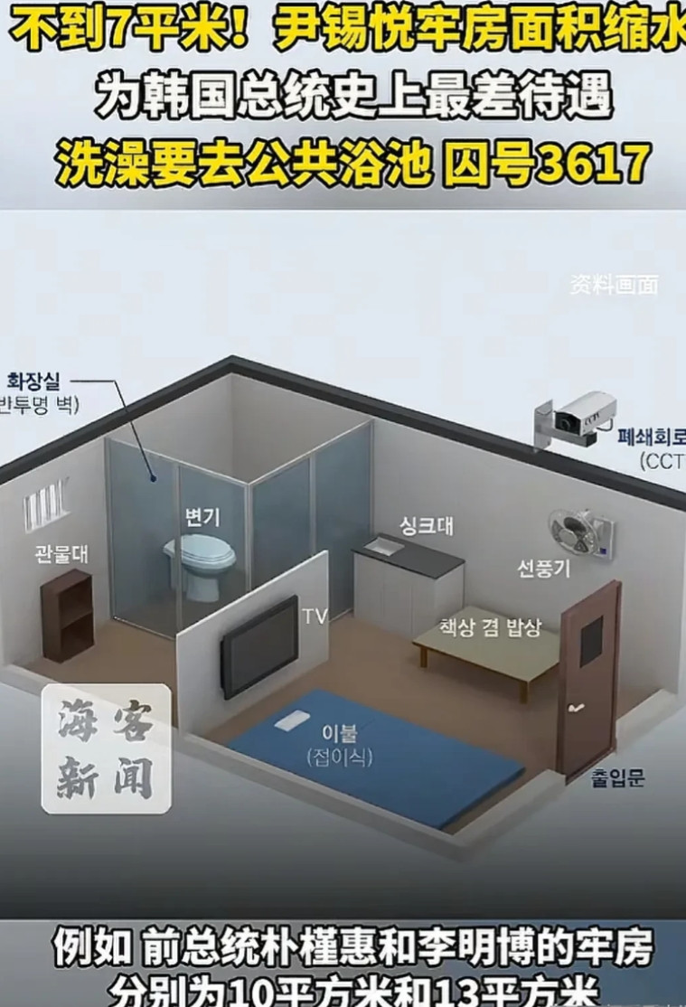 尹锡悦：我受不了！在历任总统当中，尹锡悦的遭遇可以说是最“悲惨”的，孤立无援，