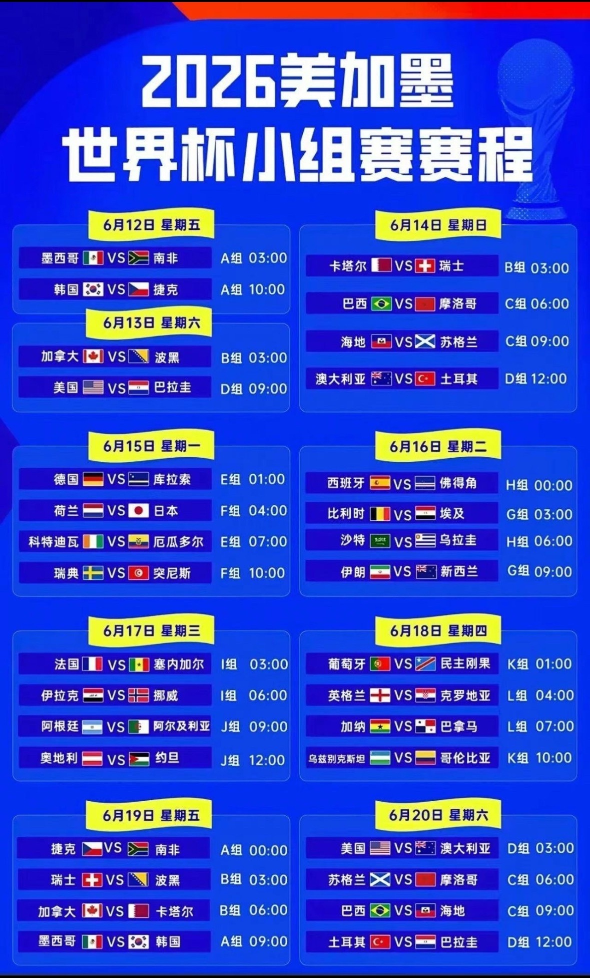 世界杯赛程D组生死战6月20日11点开踢，土耳其对阵巴拉圭，输球基本无缘出线。