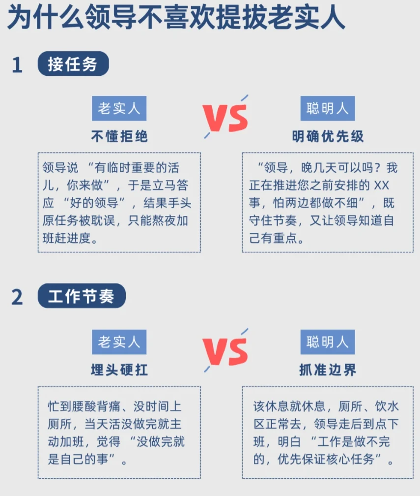 为什么领导不喜欢提拔老实人