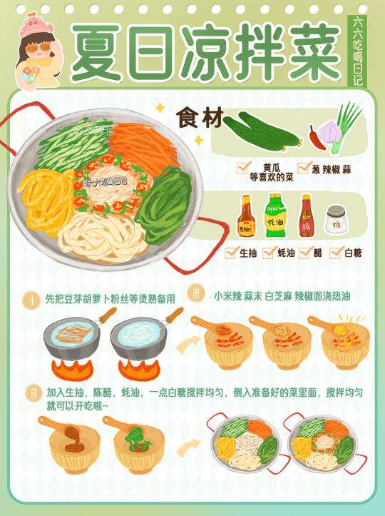 夏日开胃凉拌菜❗这个料汁真的拌啥都香❗❗