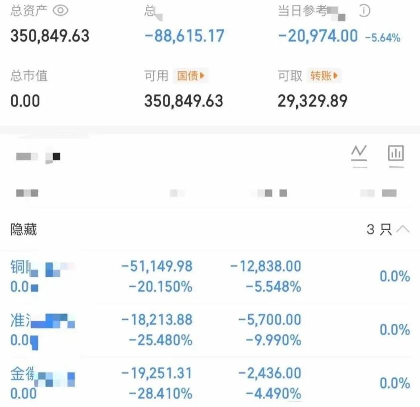 大曾子今天踏空了，黄金白银后排开始放人，他手里的票全割肉出局，可能是连续亏了太多
