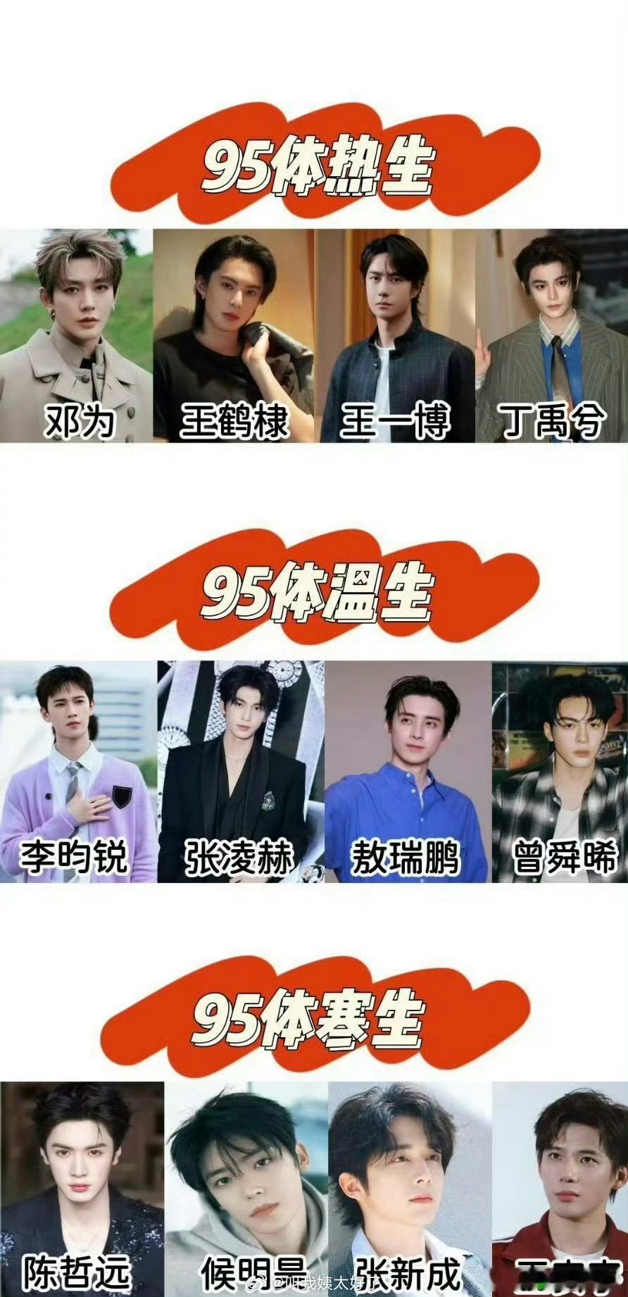 内娱95生盘点[思考]体热生：邓为、王鹤棣、王一博、丁禹兮体温生：李昀锐、张凌赫