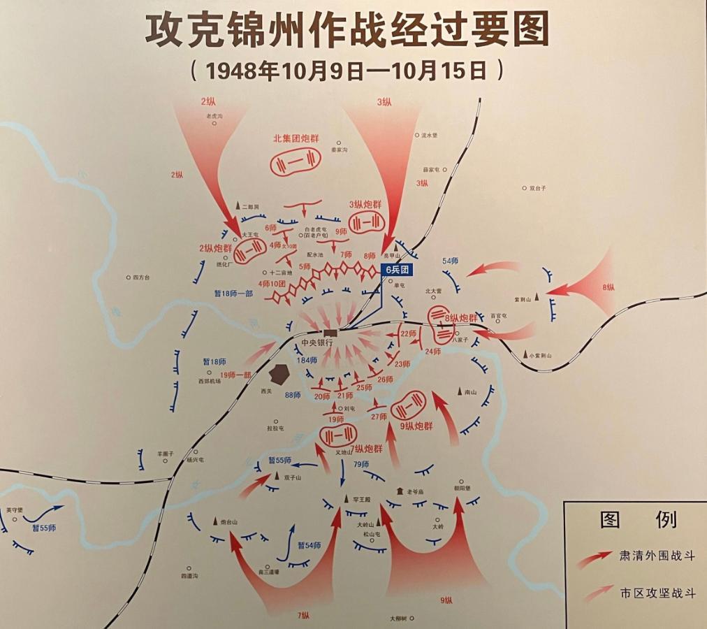 锦州战役中的“牛郎山”实际上叫“小紫荆山”。这块阵地的丢失结果，组织处理是非常的