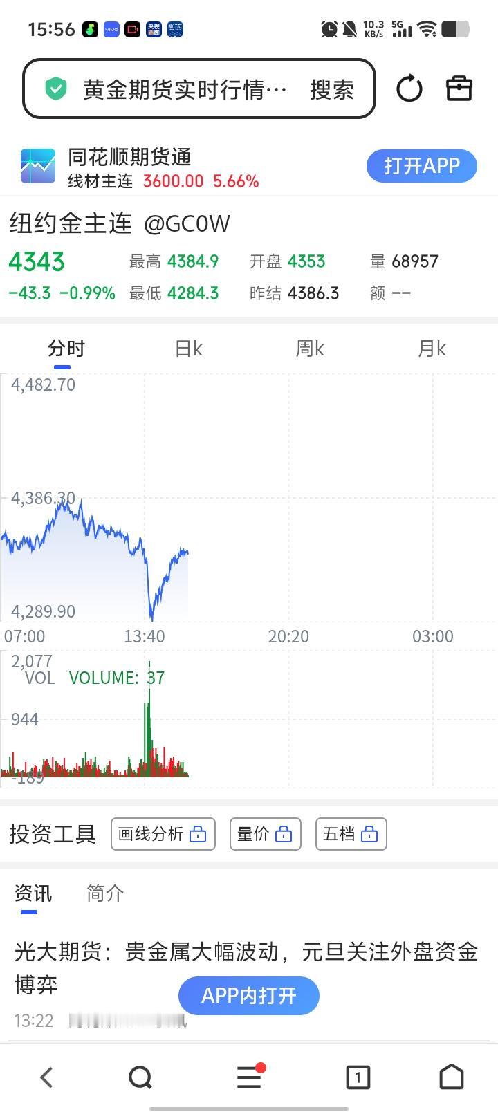 懵了！黄金一天跌掉大半年利息，现在该割肉还是抄底？看完不亏！2025年最后