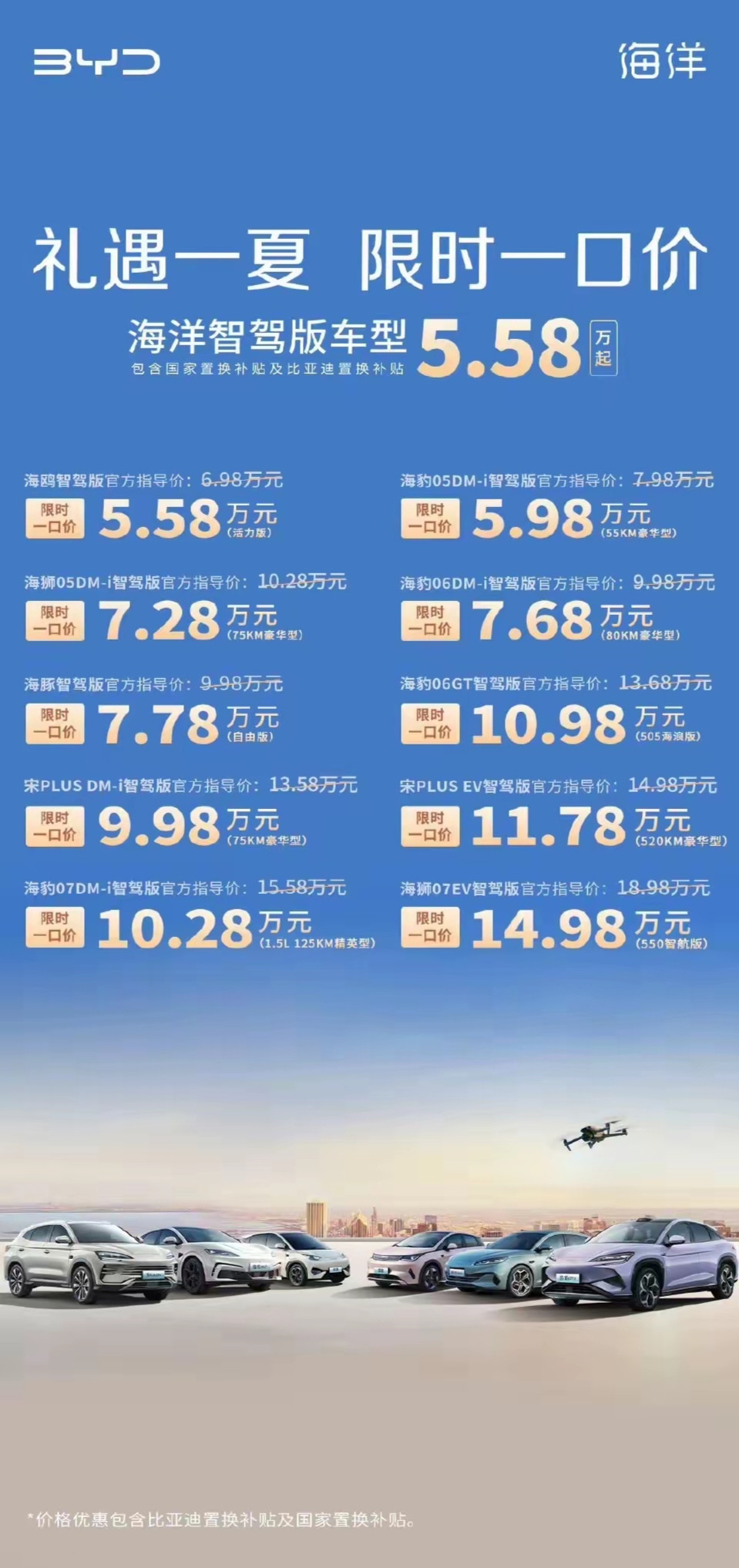 比亚迪又要大降价了吗？仅5.58万元起售的价格就能买到一辆新能源电动车了。不得不说比亚迪现在真的是在