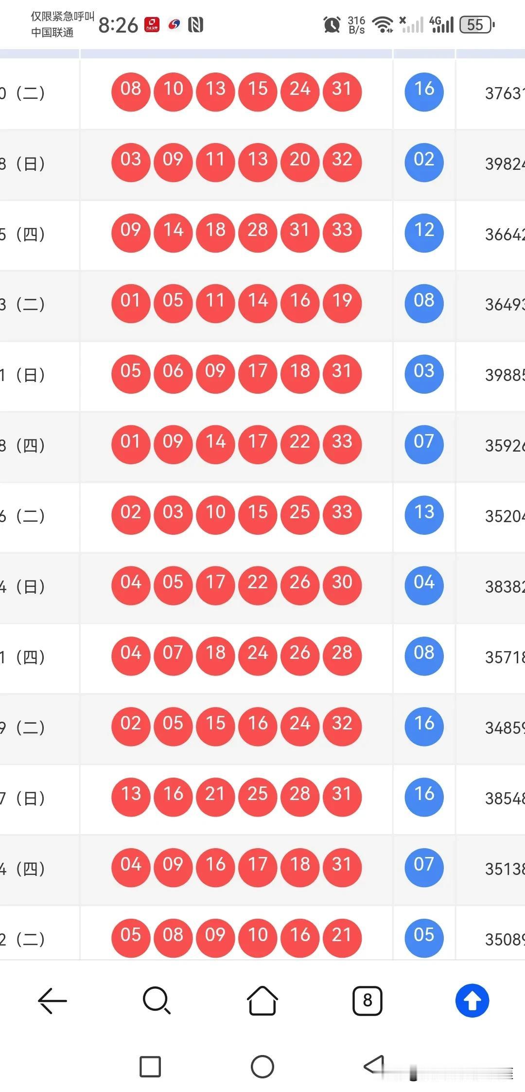 近期大乐透连续3期14码中5红，4红，4红，分享一下我的选号方法吧我选号码，