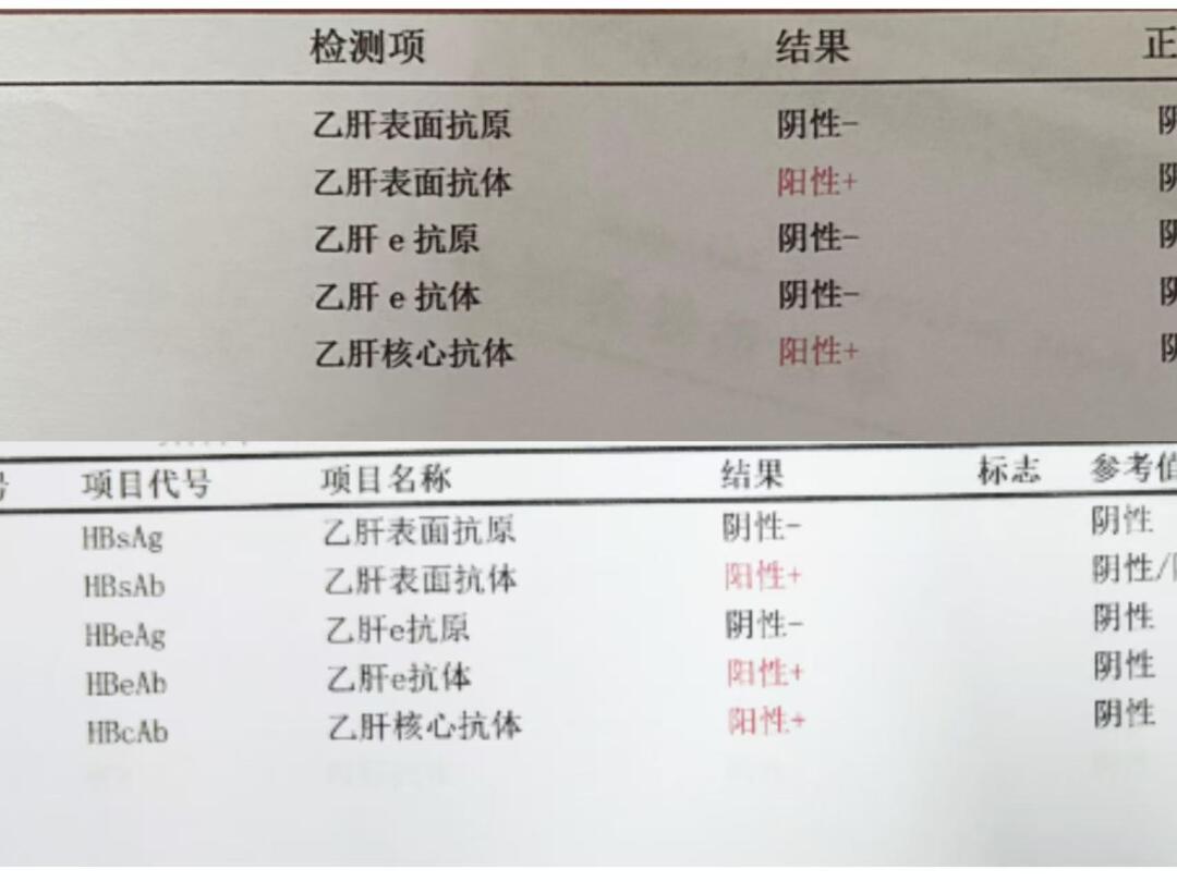 抗体阳性≠万事大吉！速看！！！