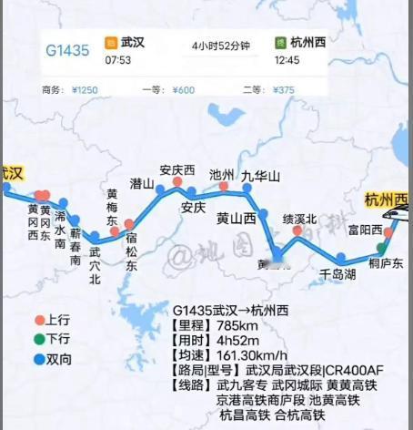 武汉至杭州高铁最快通道难产--杭临绩高铁写进规划却难开工！1.杭临绩高铁（杭