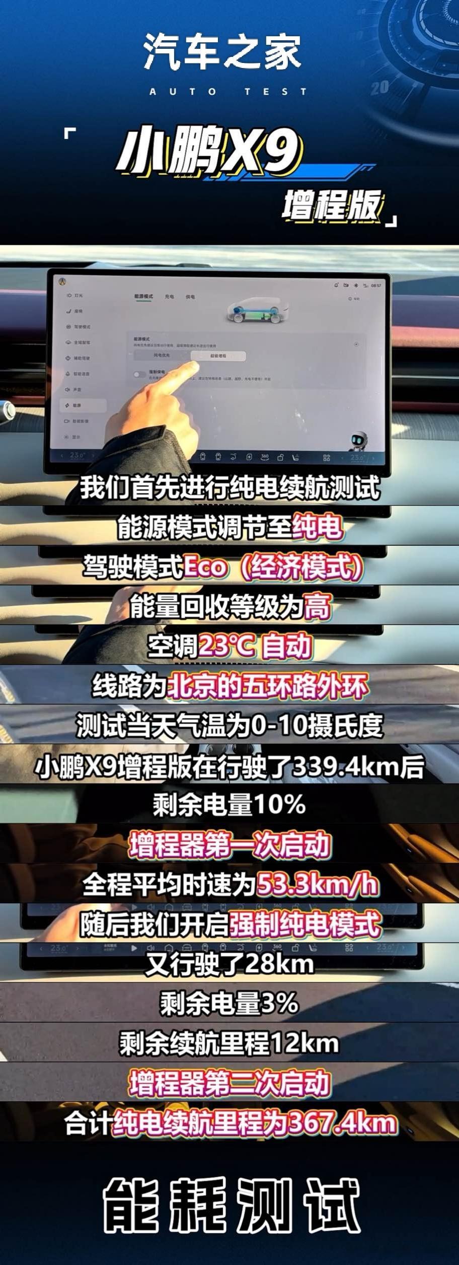 小鹏X9“反向虚标”实锤！最新实测数据显示，小鹏X9超级增程版的纯电续航表现超出