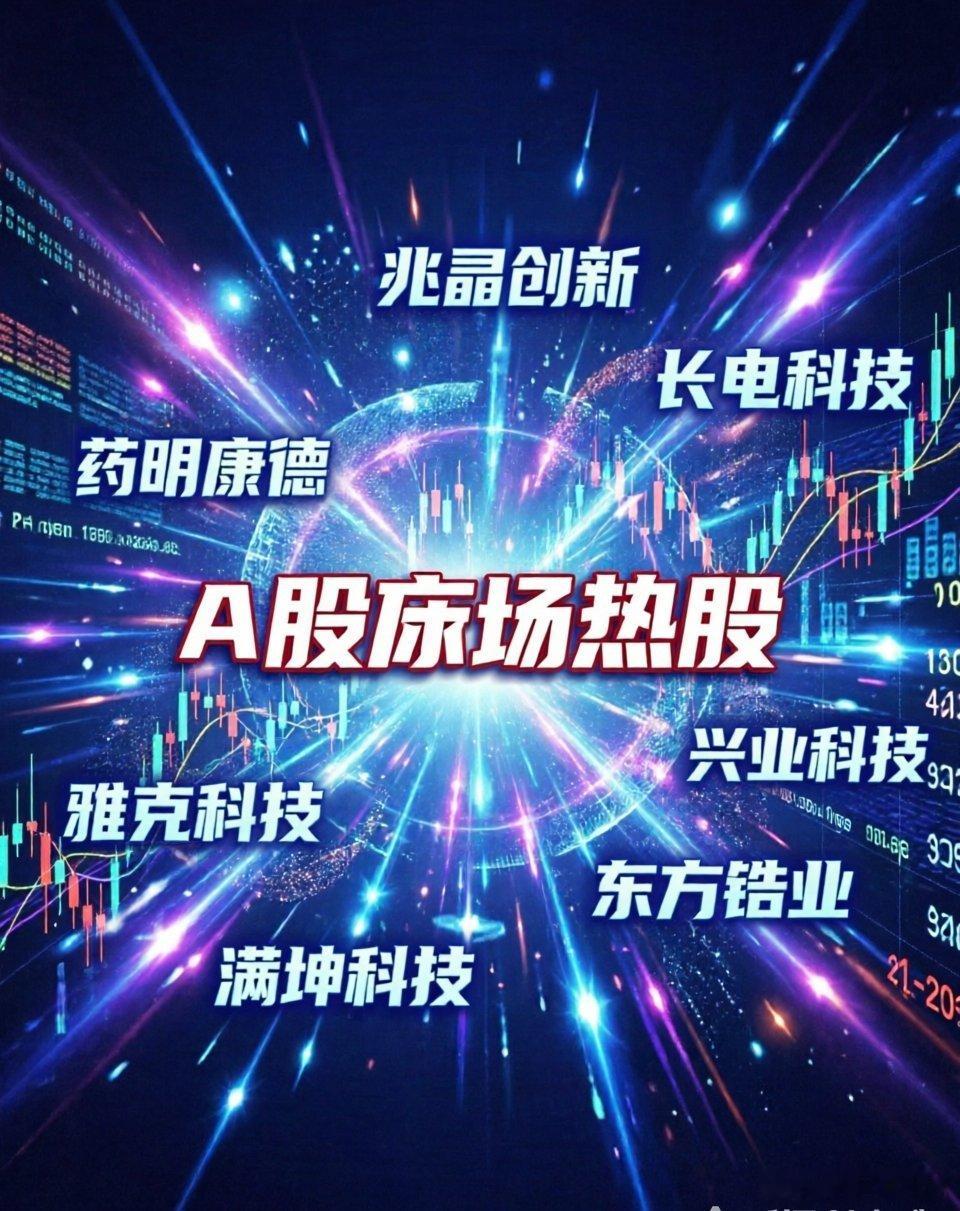 潜力金股精选标的不作为投资推荐！仅供参考。1.兆易创新：AI算力HBM存储需求放
