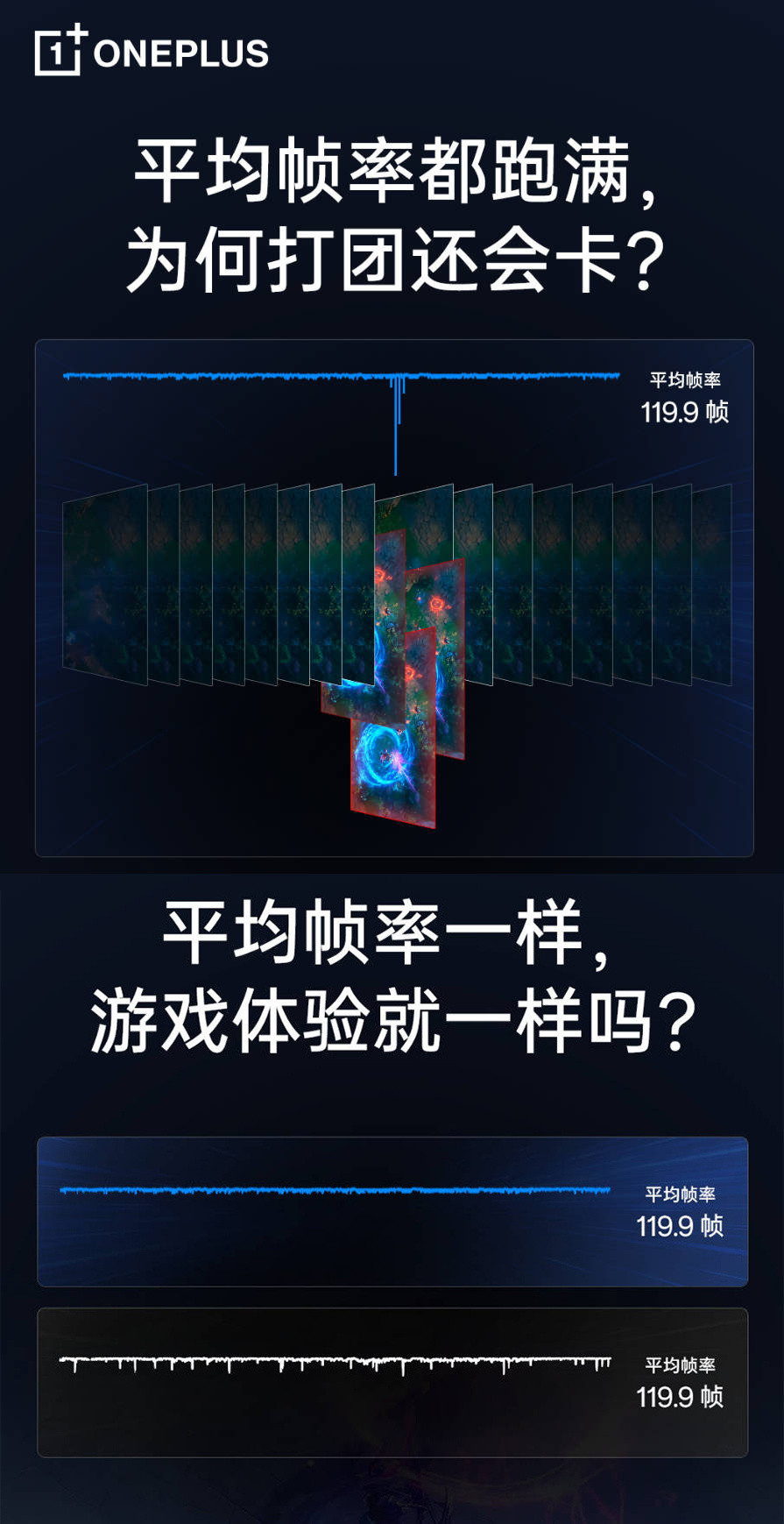 性能手机还能怎么卷？主流游戏都能满帧运行了，看数据大家都一样，但实际体验上还有个