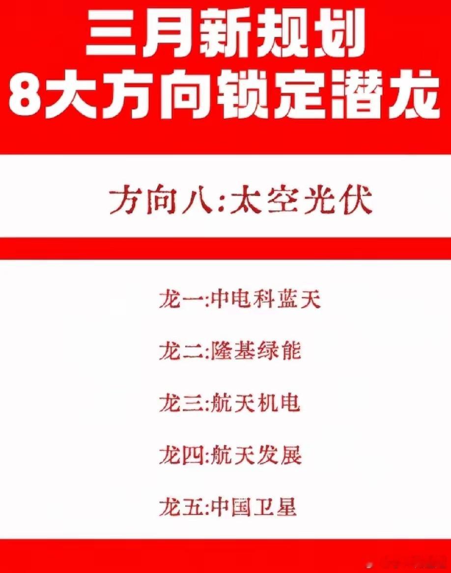 开年布局不迷茫，核心赛道已就位！机器人、AI应用、人工智能、商业航天、有色金属、