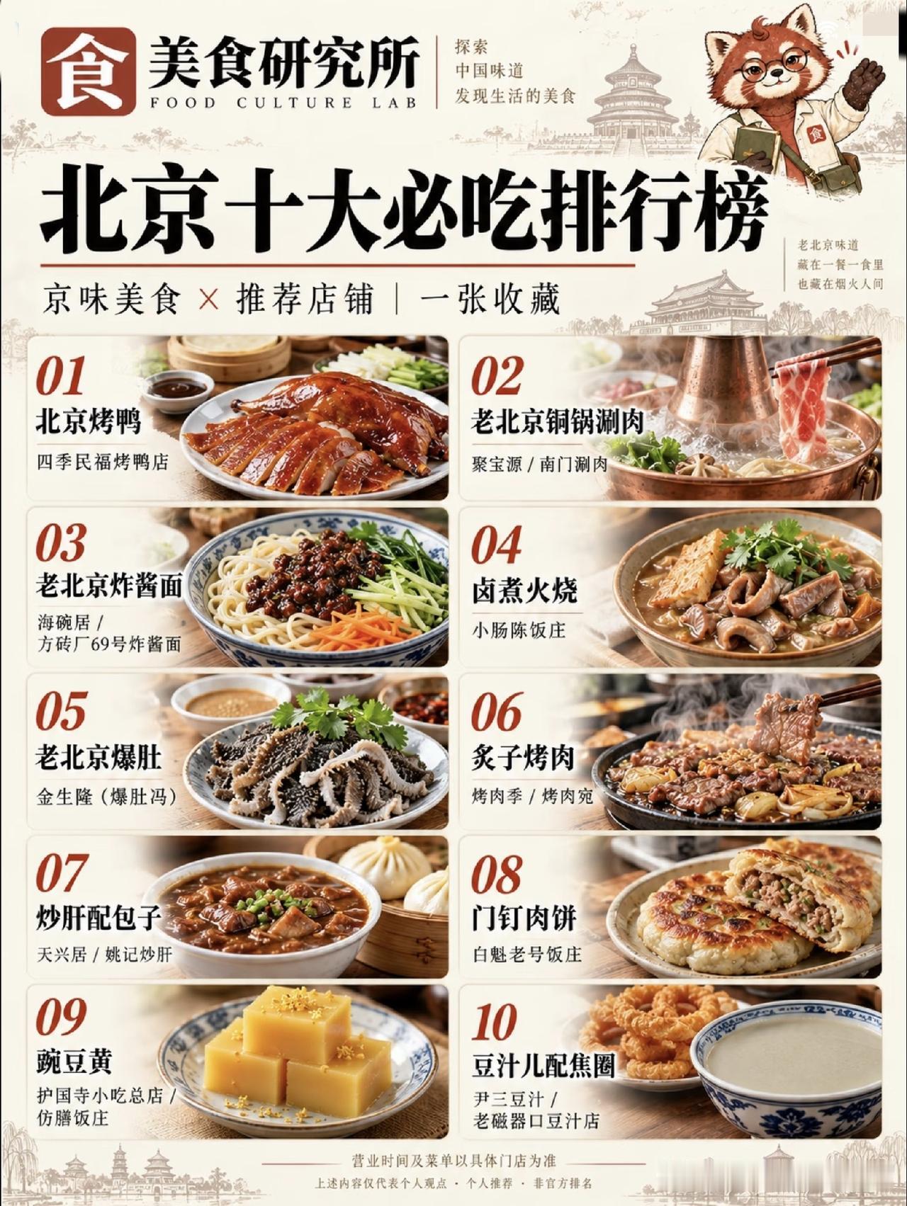 到北京旅游，请保存这份十大必吃排行榜。北京游玩小技巧