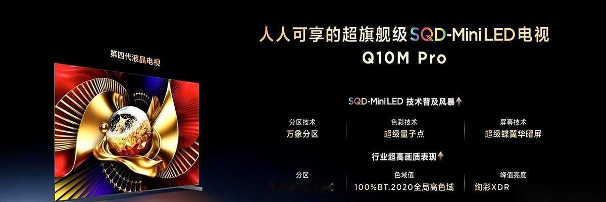 TCL刚出的Q10M，参数单子直接甩我脸上了。八千多个背光分区，八千五百尼特的