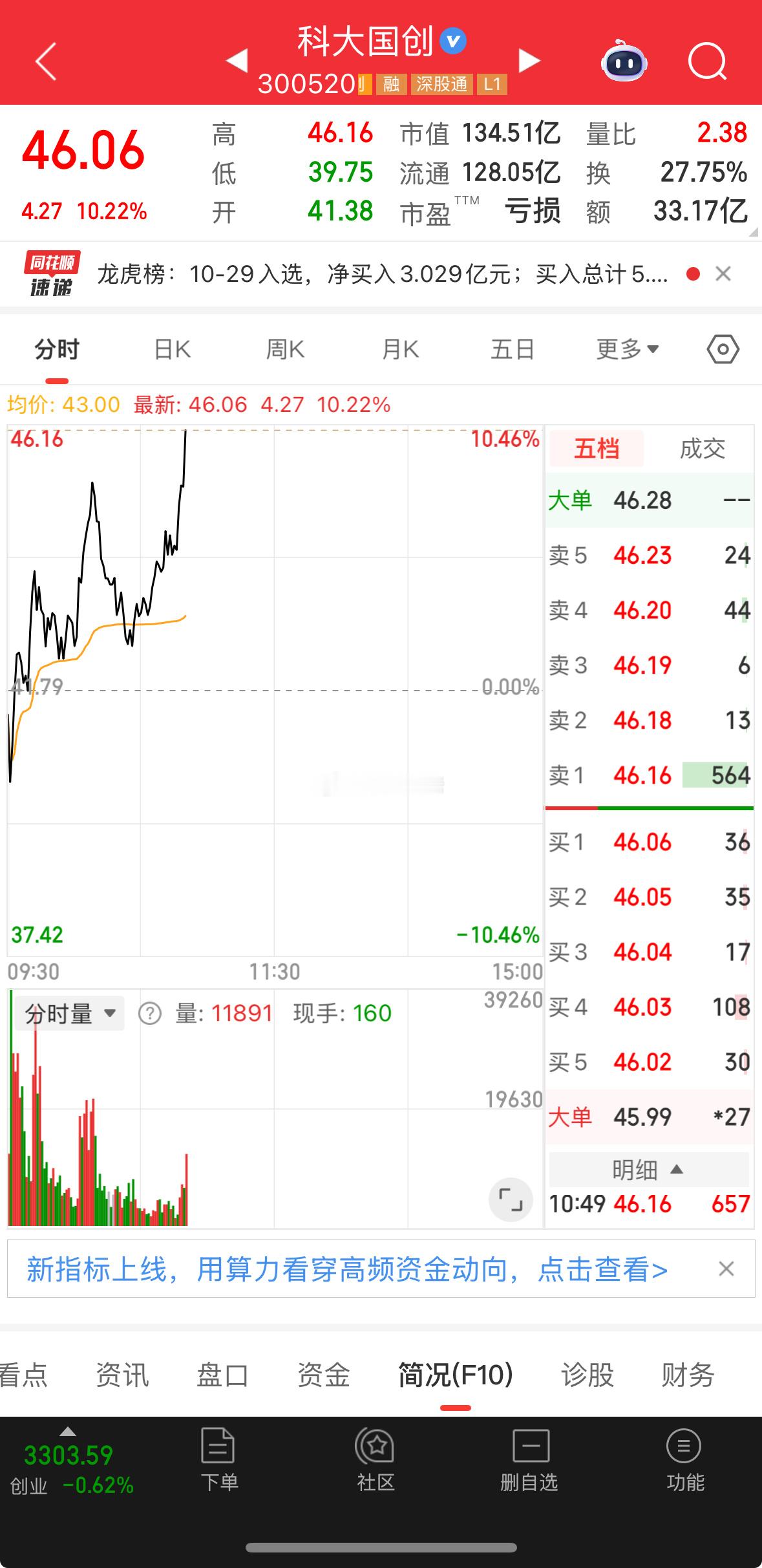 挥刀自宫！！！​​​