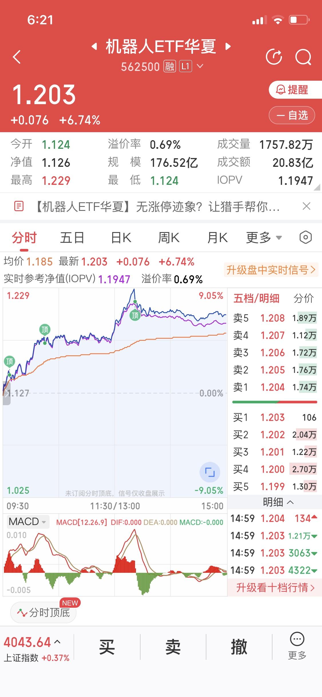 给新手朋友一点点点点建议买股票前先可以尝试下ETFETF通俗地说买的是一篮子