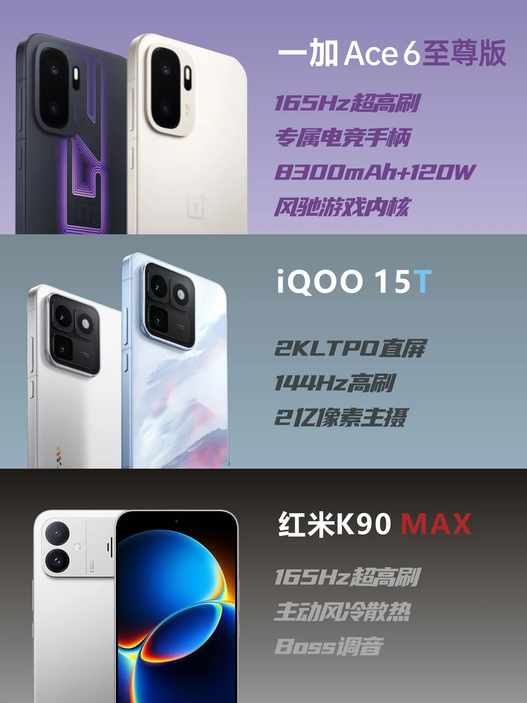 3000档性能手机怎么选？