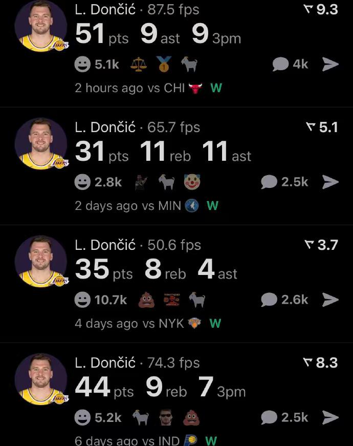 杀疯了！东契奇过去4场比赛数据：对阵步行者：44分5助攻9篮板对阵尼克斯：