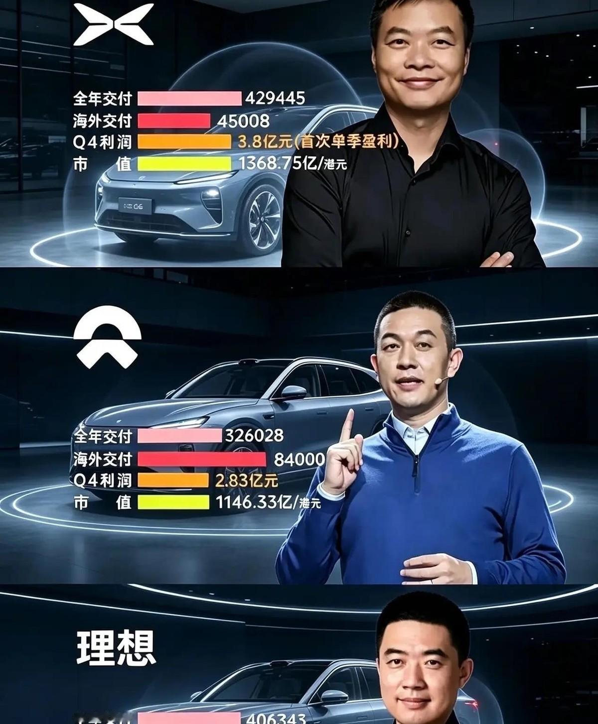 小鹏G9L上市，预售价25.98万，正式价直接砍到23.18万。一台还没卖就先自砍两万八的车，这事本