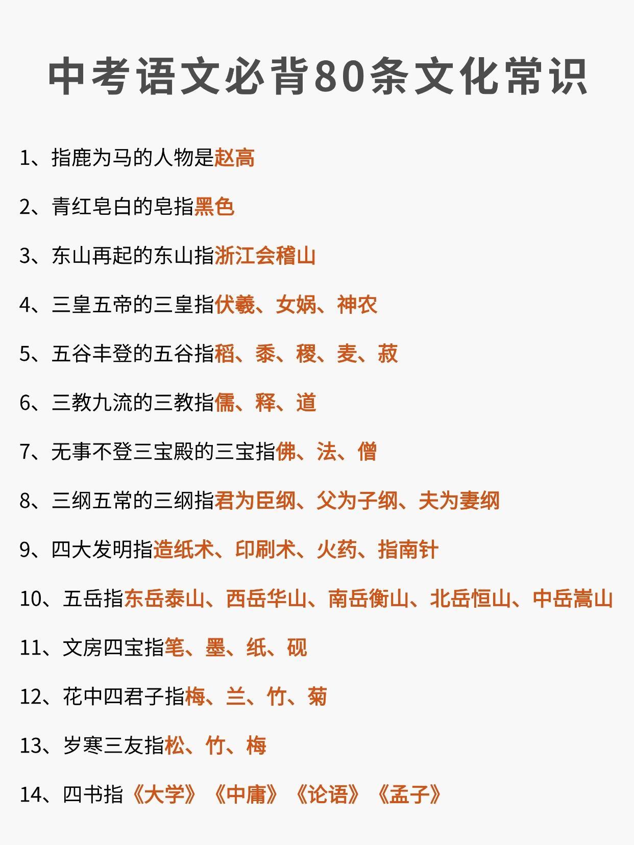有用！中考语文必背80条文化常识！
